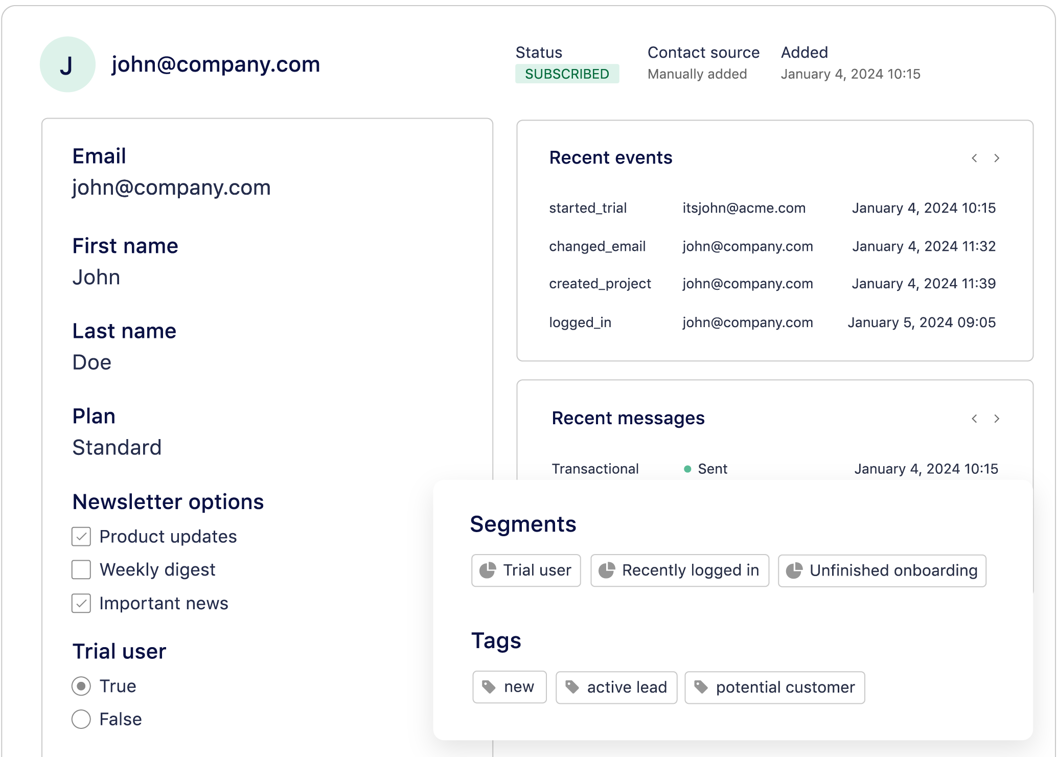 Customer data platform