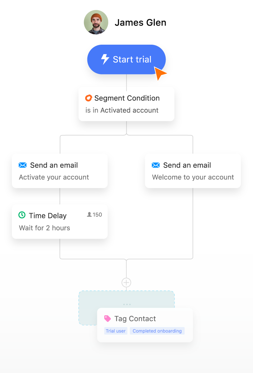 Marketing automation workflow builder